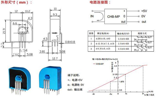 霍爾式傳感器